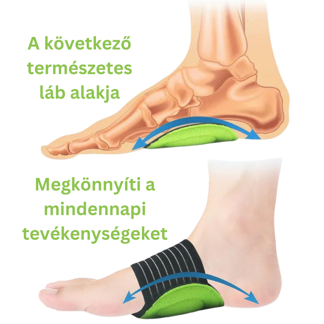 Lábtámasztó fűző