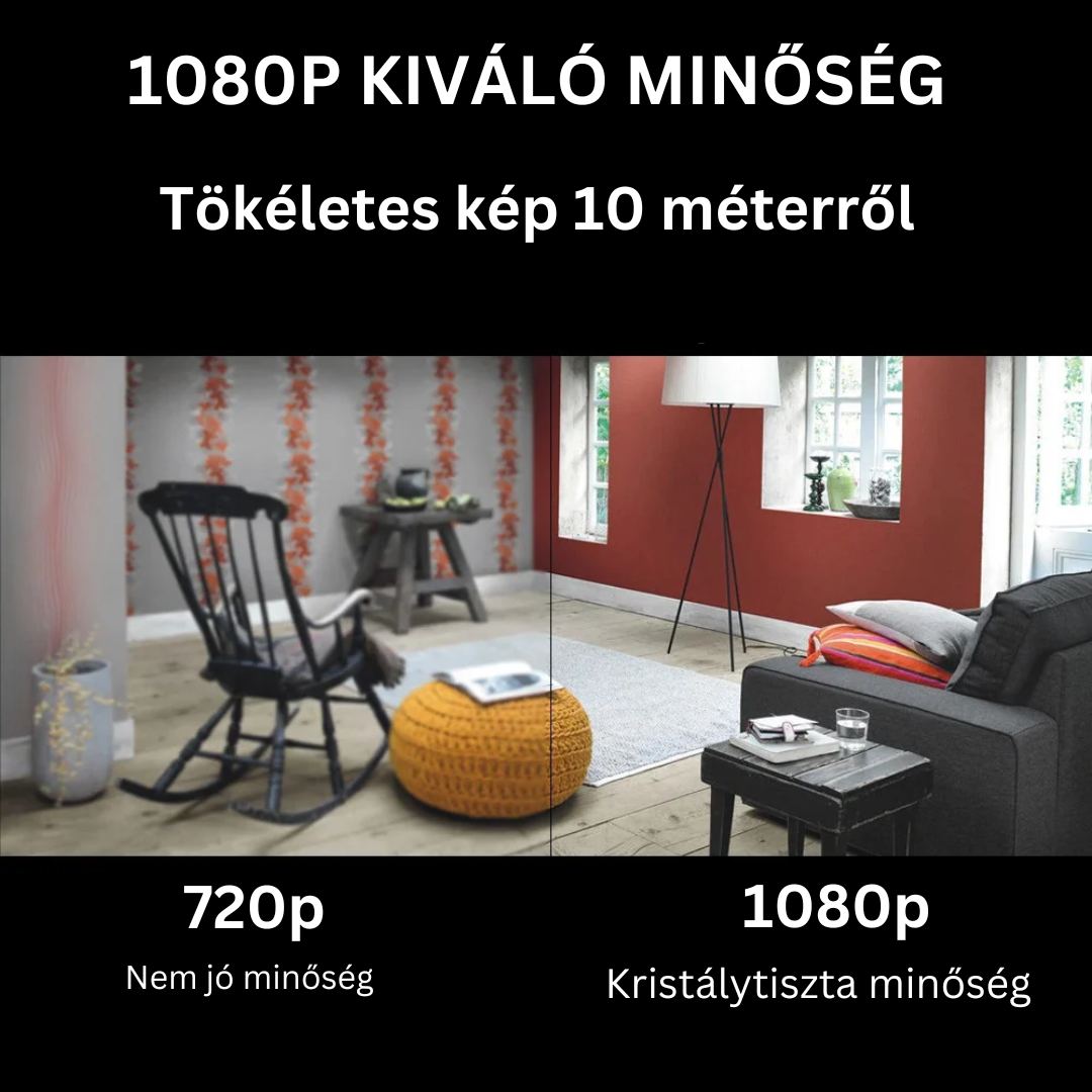 Mini 5G WiFi kamera 1080P FULL HD