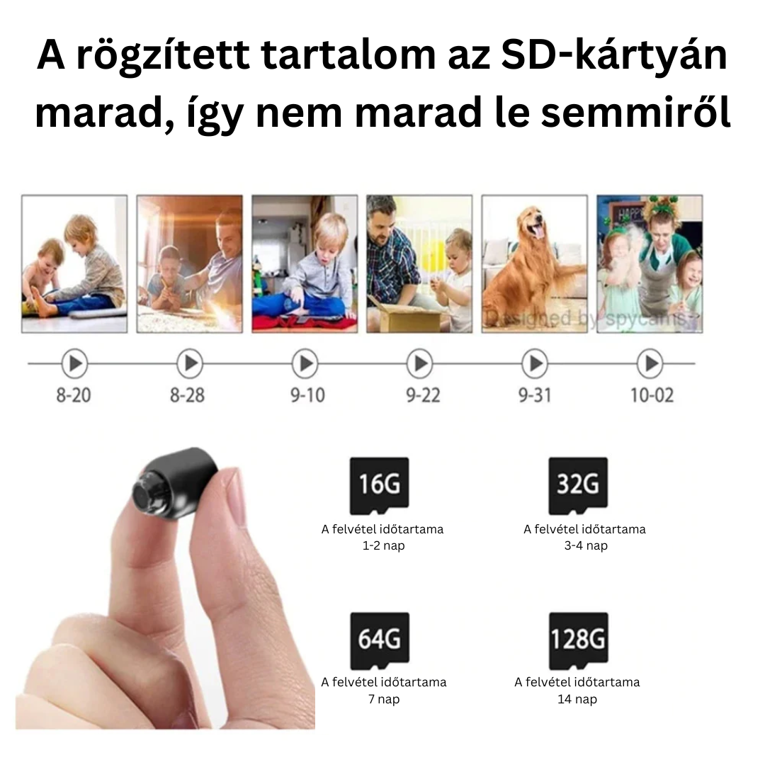 Mini 5G WiFi kamera 1080P FULL HD