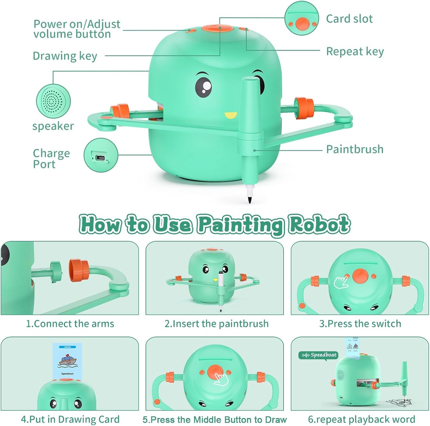 Okos rajzoló robot gyerekeknek | Montessori oktatójáték (5+) – hanginterakció, 16 színes filc, 150 rajzkártya