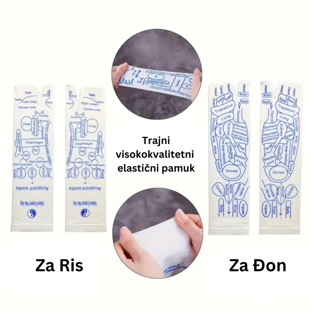 Reflexológiai zokni + 2 masszírozó ajándékba