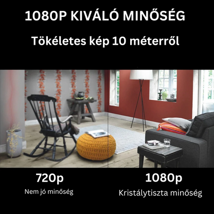 Mini 5G WiFi kamera 1080P FULL HD
