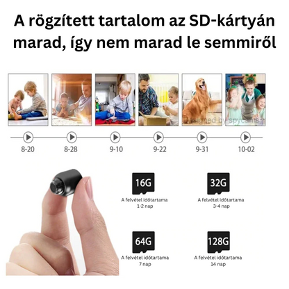 Mini 5G WiFi kamera 1080P FULL HD